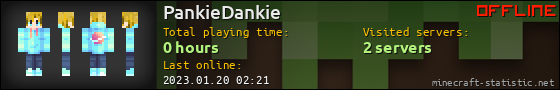 PankieDankie userbar 560x90