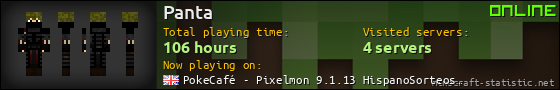 Panta userbar 560x90