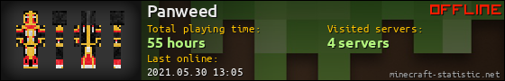 Panweed userbar 560x90