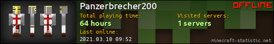 Panzerbrecher200 userbar 560x90