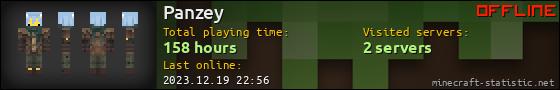 Panzey userbar 560x90