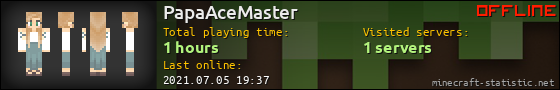 PapaAceMaster userbar 560x90