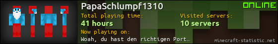 PapaSchlumpf1310 userbar 560x90