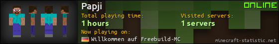 Papji userbar 560x90