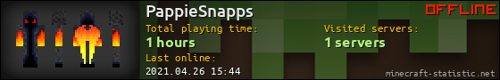 PappieSnapps userbar 560x90