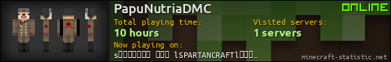 PapuNutriaDMC userbar 560x90