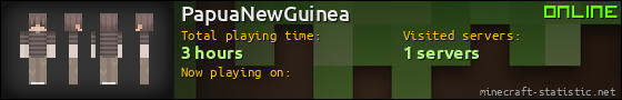 PapuaNewGuinea userbar 560x90