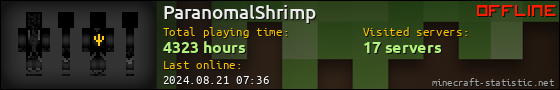 ParanomalShrimp userbar 560x90