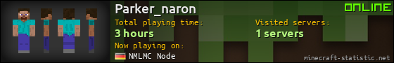 Parker_naron userbar 560x90