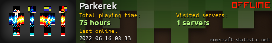 Parkerek userbar 560x90