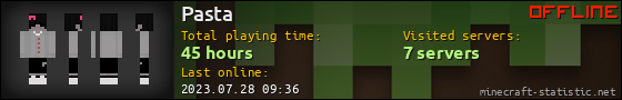 Pasta userbar 560x90