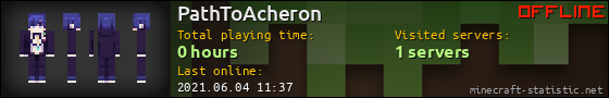 PathToAcheron userbar 560x90