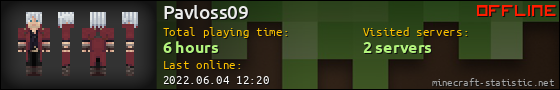 Pavloss09 userbar 560x90