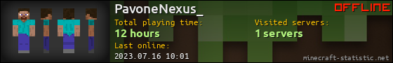 PavoneNexus_ userbar 560x90