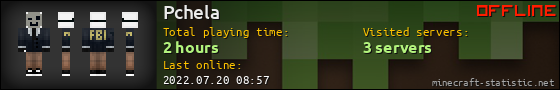 Pchela userbar 560x90