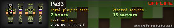 Pe33 userbar 560x90