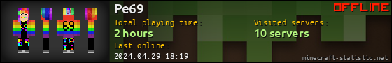 Pe69 userbar 560x90