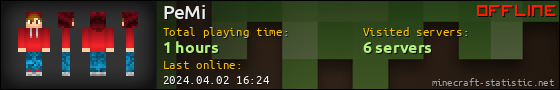 PeMi userbar 560x90