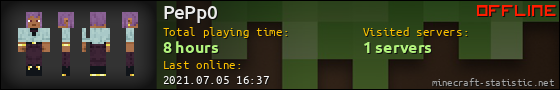 PePp0 userbar 560x90