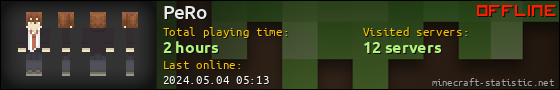 PeRo userbar 560x90
