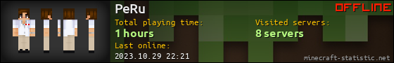 PeRu userbar 560x90
