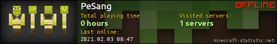 PeSang userbar 560x90