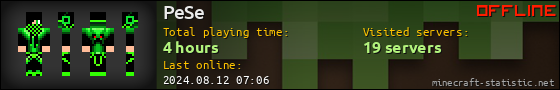 PeSe userbar 560x90