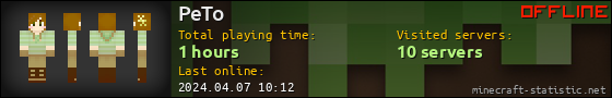 PeTo userbar 560x90
