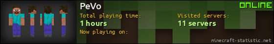 PeVo userbar 560x90