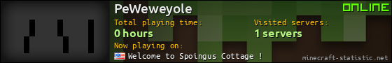 PeWeweyole userbar 560x90