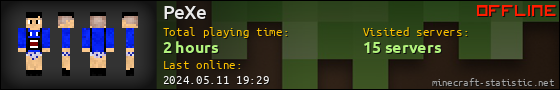 PeXe userbar 560x90