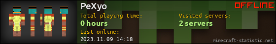 PeXyo userbar 560x90