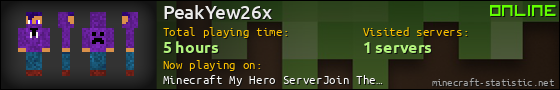 PeakYew26x userbar 560x90