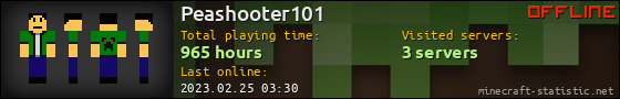 Peashooter101 userbar 560x90