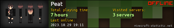 Peat userbar 560x90