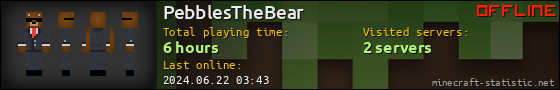 PebblesTheBear userbar 560x90