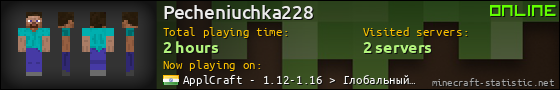 Pecheniuchka228 userbar 560x90