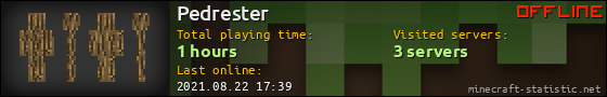 Pedrester userbar 560x90