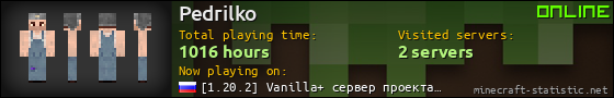 Pedrilko userbar 560x90