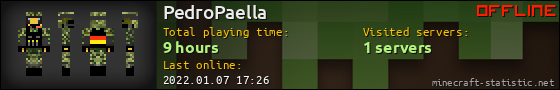 PedroPaella userbar 560x90
