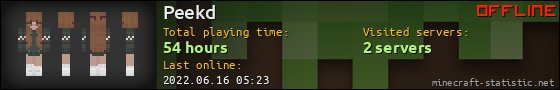 Peekd userbar 560x90