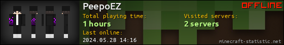 PeepoEZ userbar 560x90