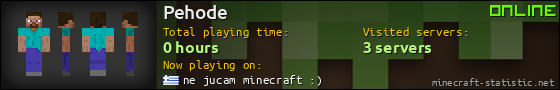 Pehode userbar 560x90