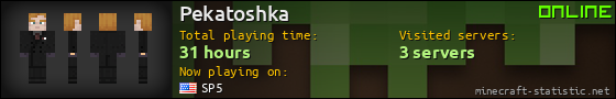 Pekatoshka userbar 560x90