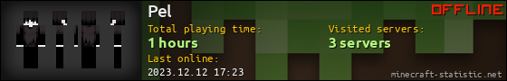 Pel userbar 560x90