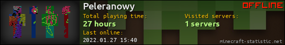 Peleranowy userbar 560x90