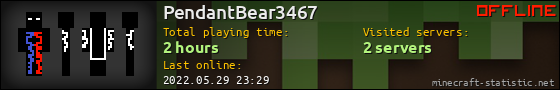 PendantBear3467 userbar 560x90