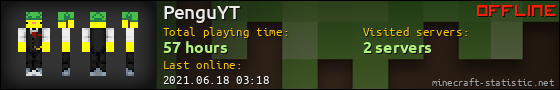 PenguYT userbar 560x90
