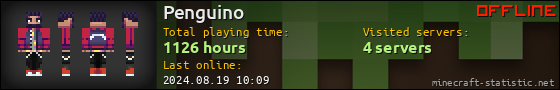 Penguino userbar 560x90