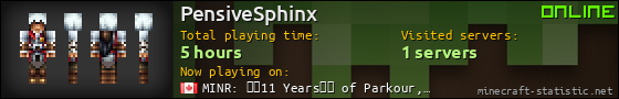 PensiveSphinx userbar 560x90